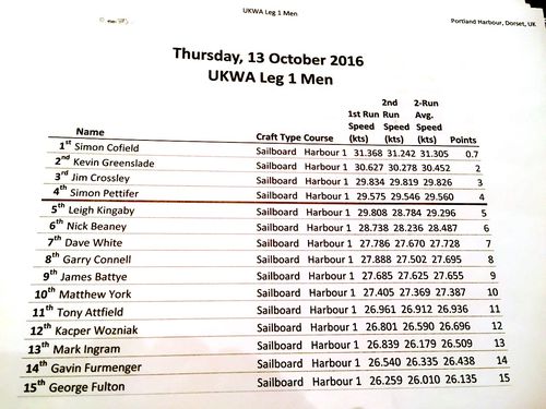 UKWA leg 1 men